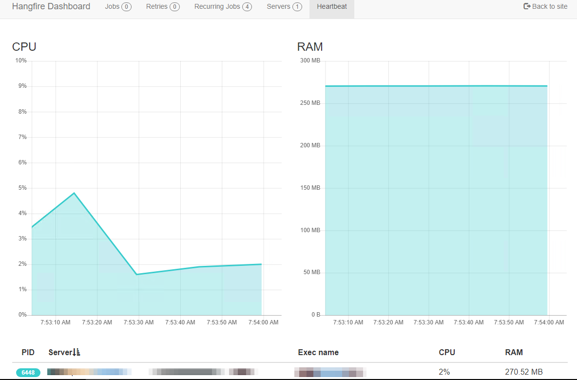 dashboard_heartbeat.png