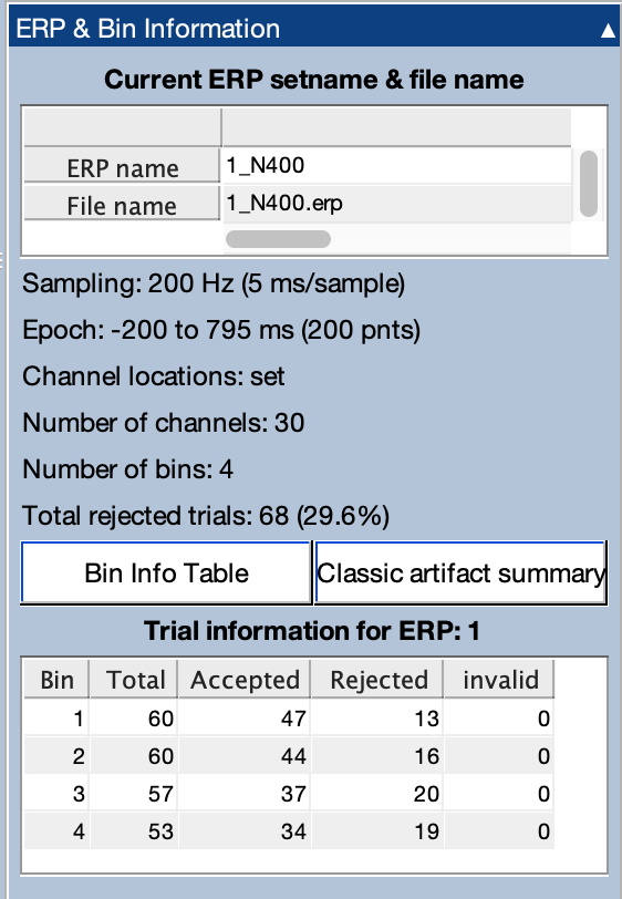ERP and Bin Info