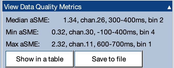 View Data Quality Metrics