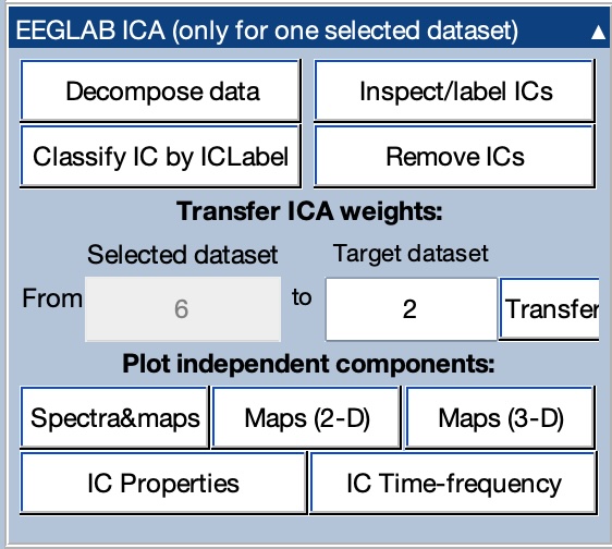 Transfer ICA Weights