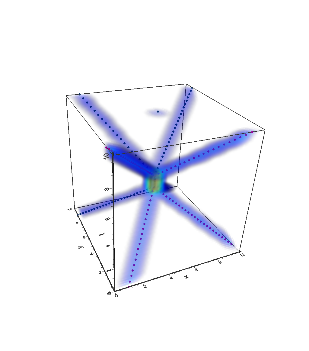 TestData_Density_1_Linear.png