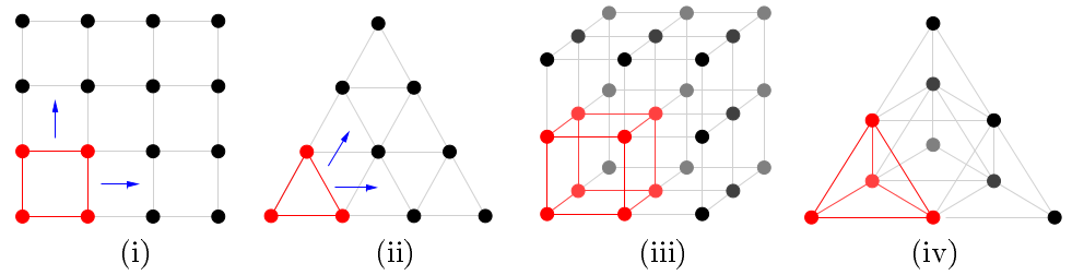 lattices.png