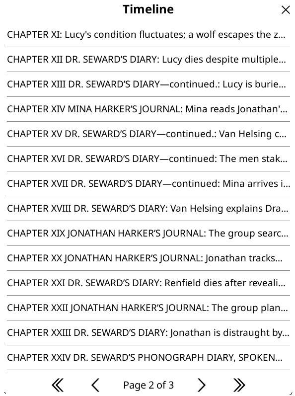 Timeline View