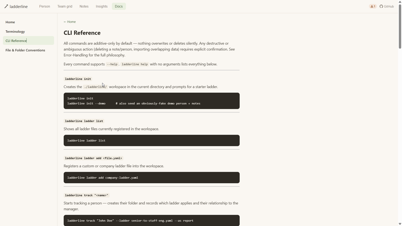 Docs tab showing the CLI Reference page with its sidebar navigation
