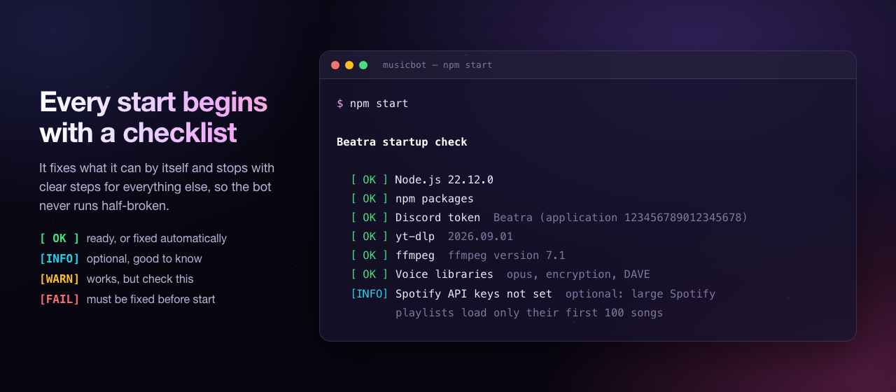 The startup checklist in the terminal