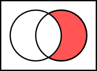 Venn0010.png