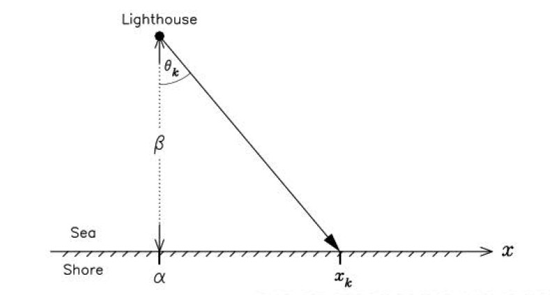 Lighthouse_schematic.jpg