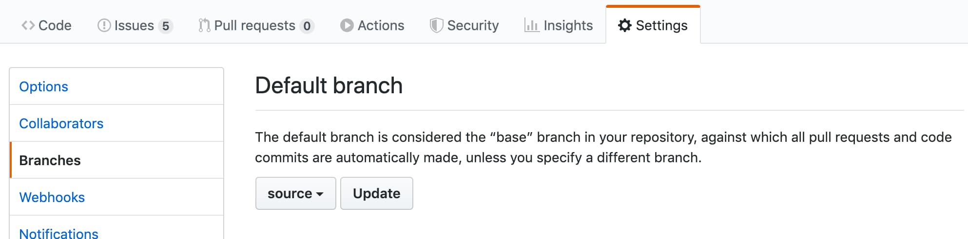 default-branch.jpg