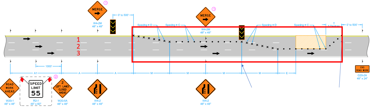 multi_lane_closure_divided_example_annotated.png