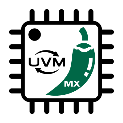 uvmcollab