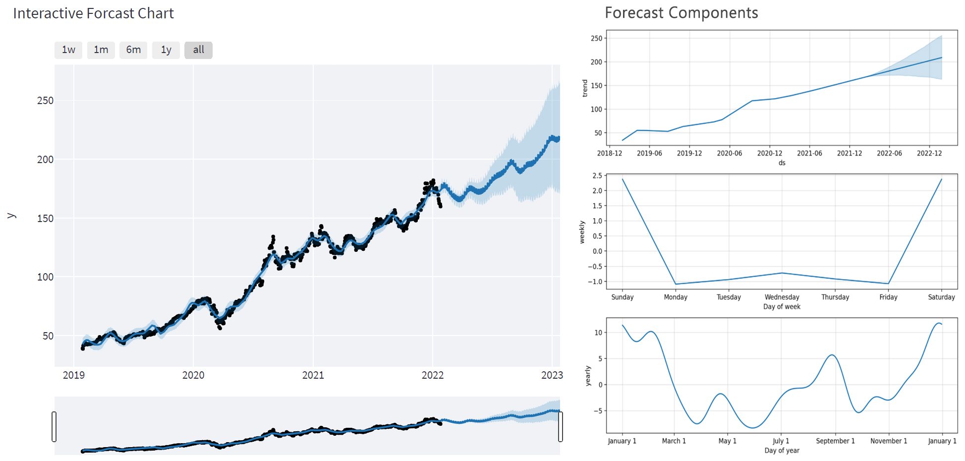 price_prediction.jpg