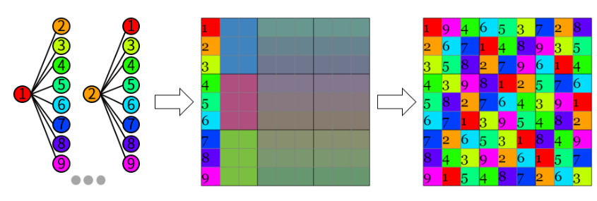 sudoku_example.png