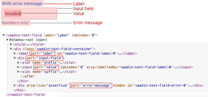 vaadin-text-field-parts.png