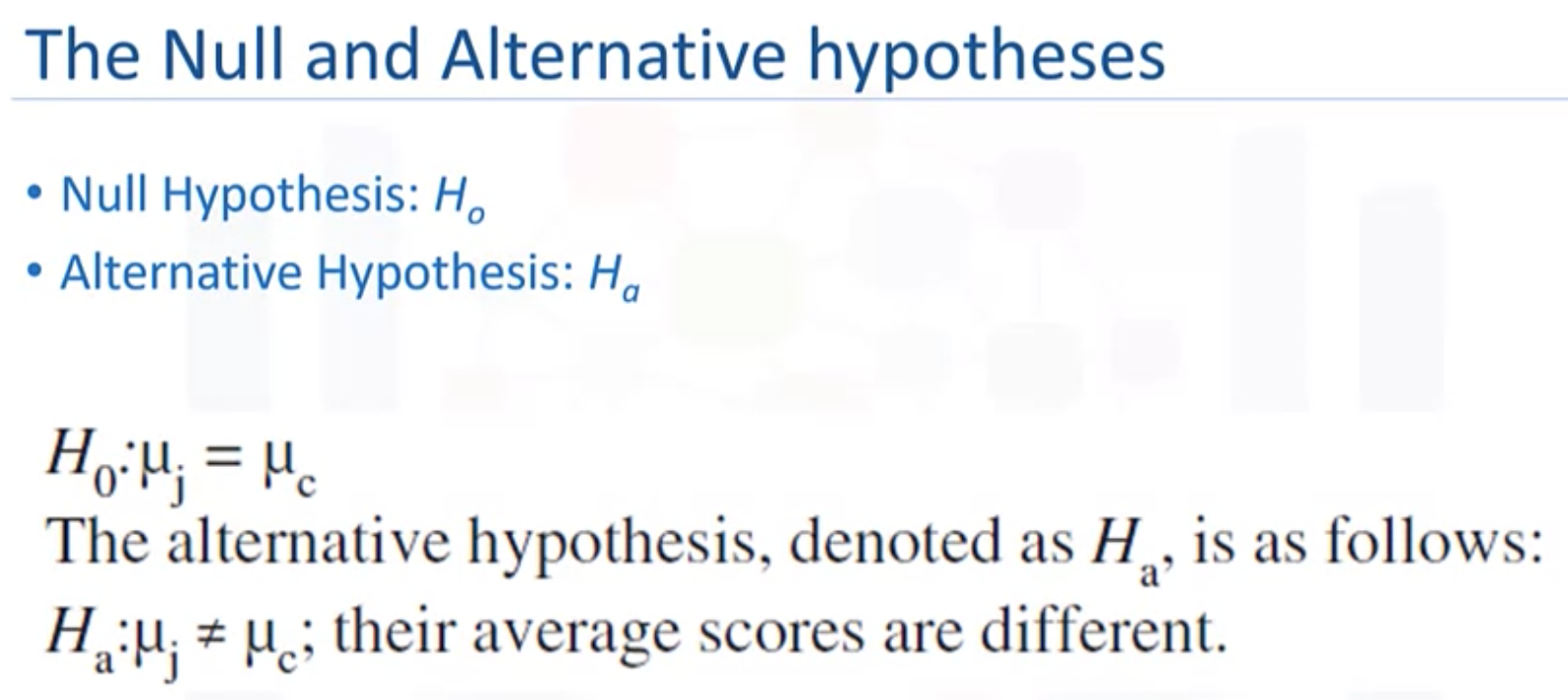 hypothesis2.png