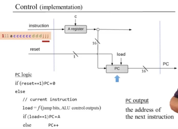 hack_cpu_9.jpg