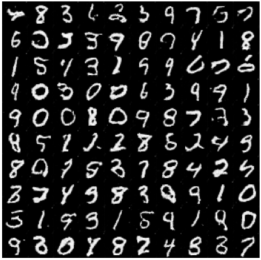 dcgan_mnist.png