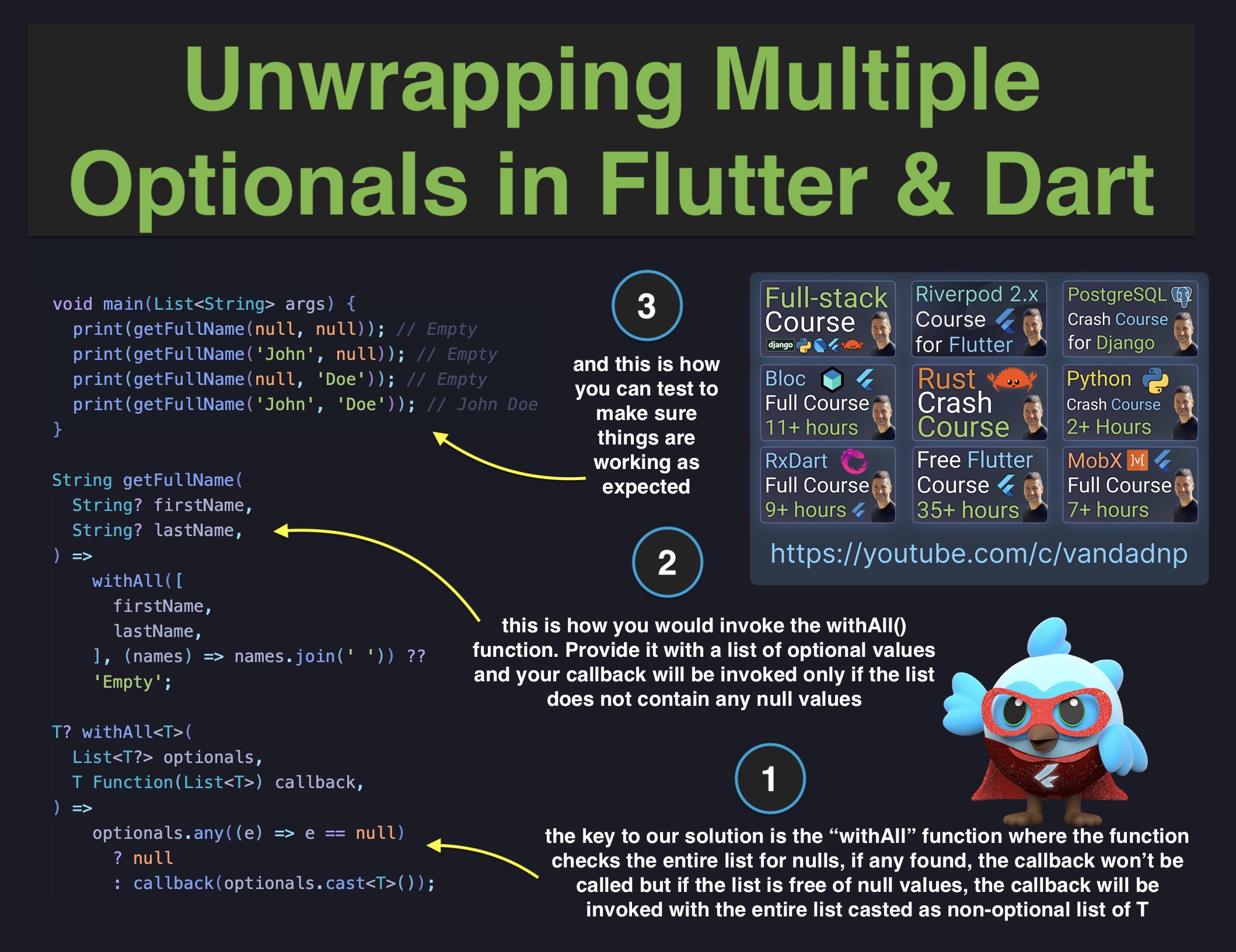 unwrapping-multiple-optionals-in-flutter-and-dart.jpg