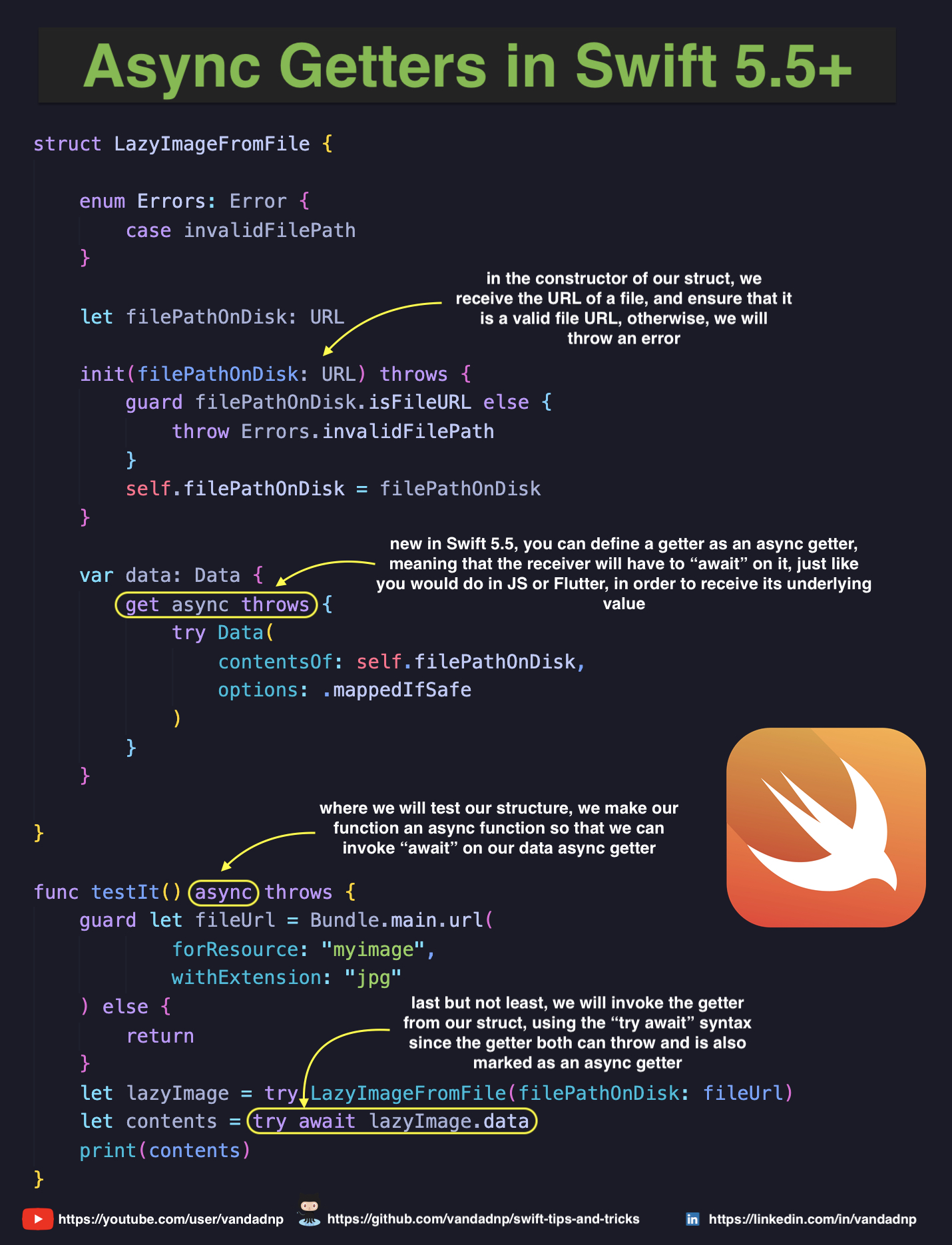 async-getters-in-swift-5-5.jpg