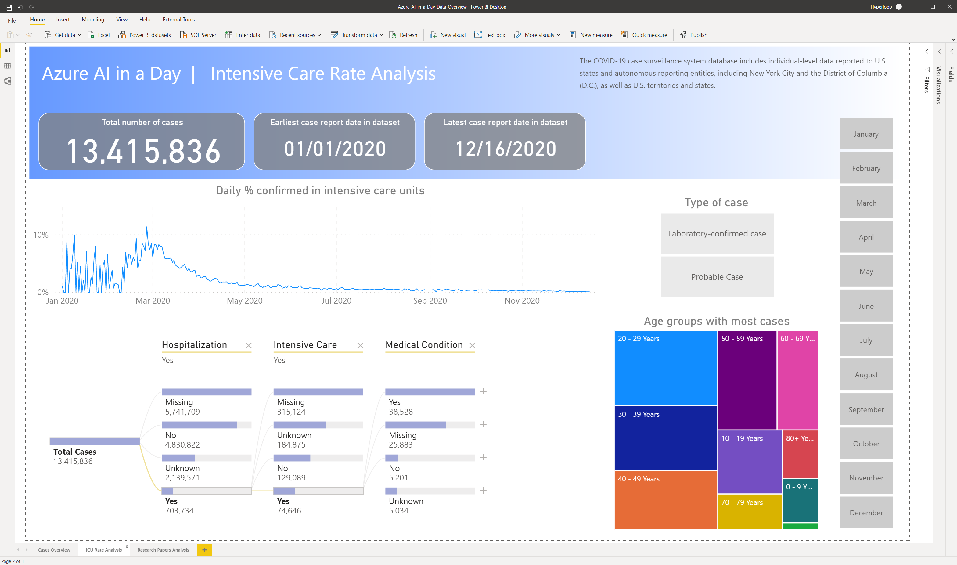 data-overview-02-01.png