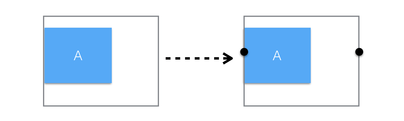 pinlayout-example-justify-left.png