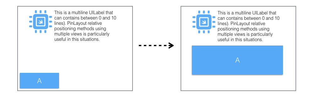 pinlayout-relative-multi.png