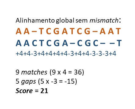 sem-mismatch.jpg