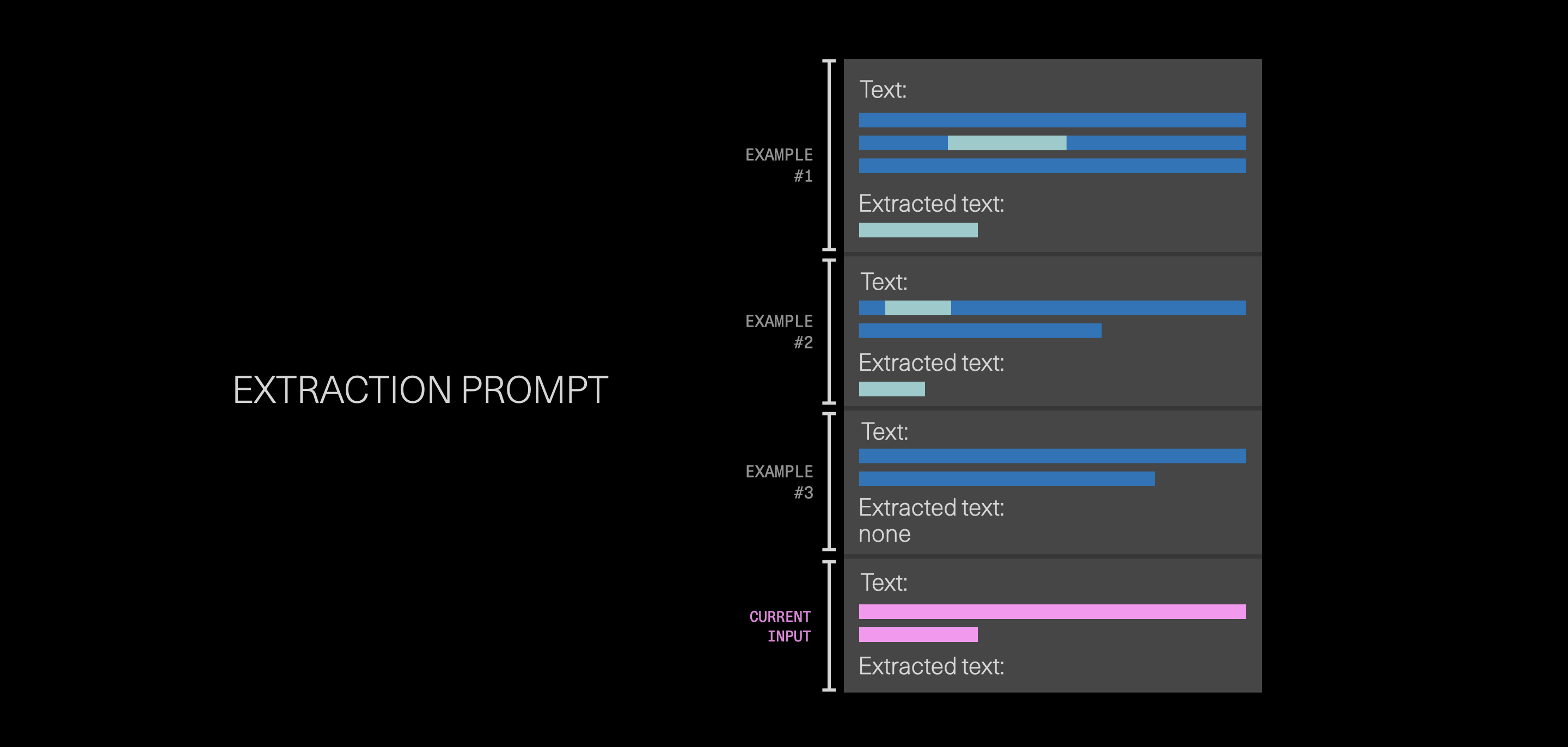 extraction-prompt-example.png