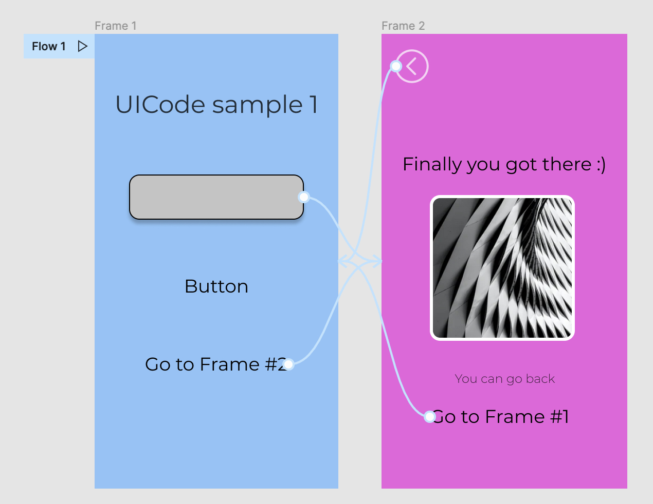 Figma design sample.jpg