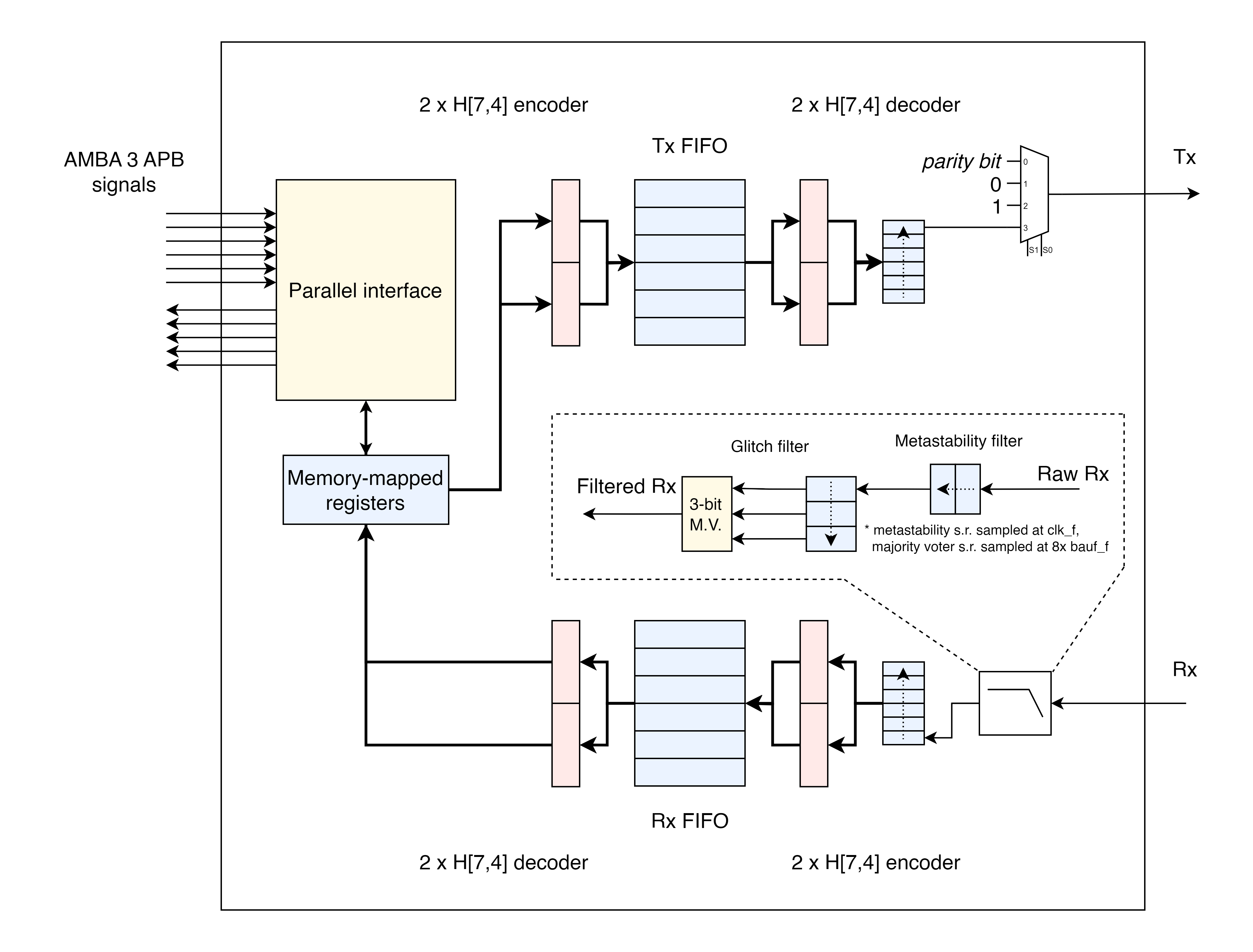 block_diagram.png