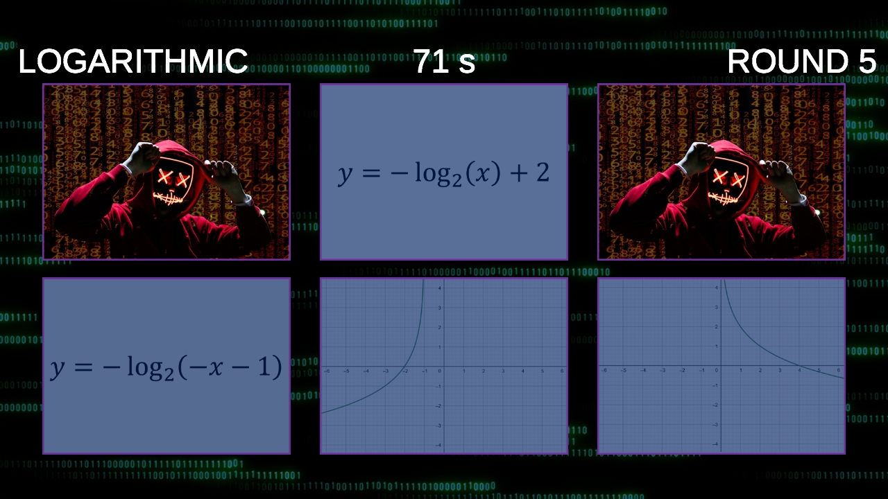 Functions-&-Graphs-4.jpg