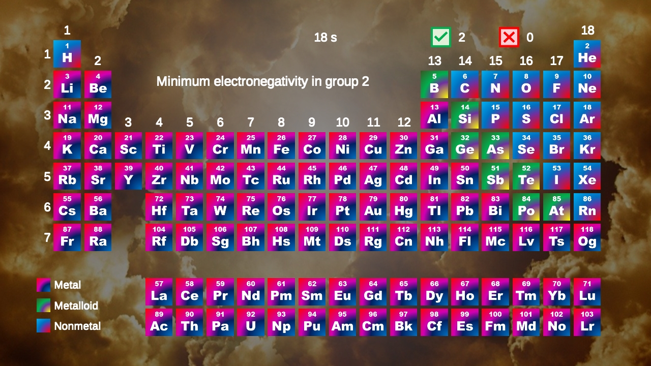 Periodic-Table-Game-2.jpg