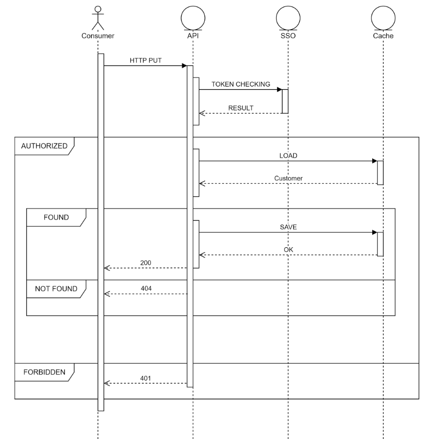 diagrama-2-v1.png