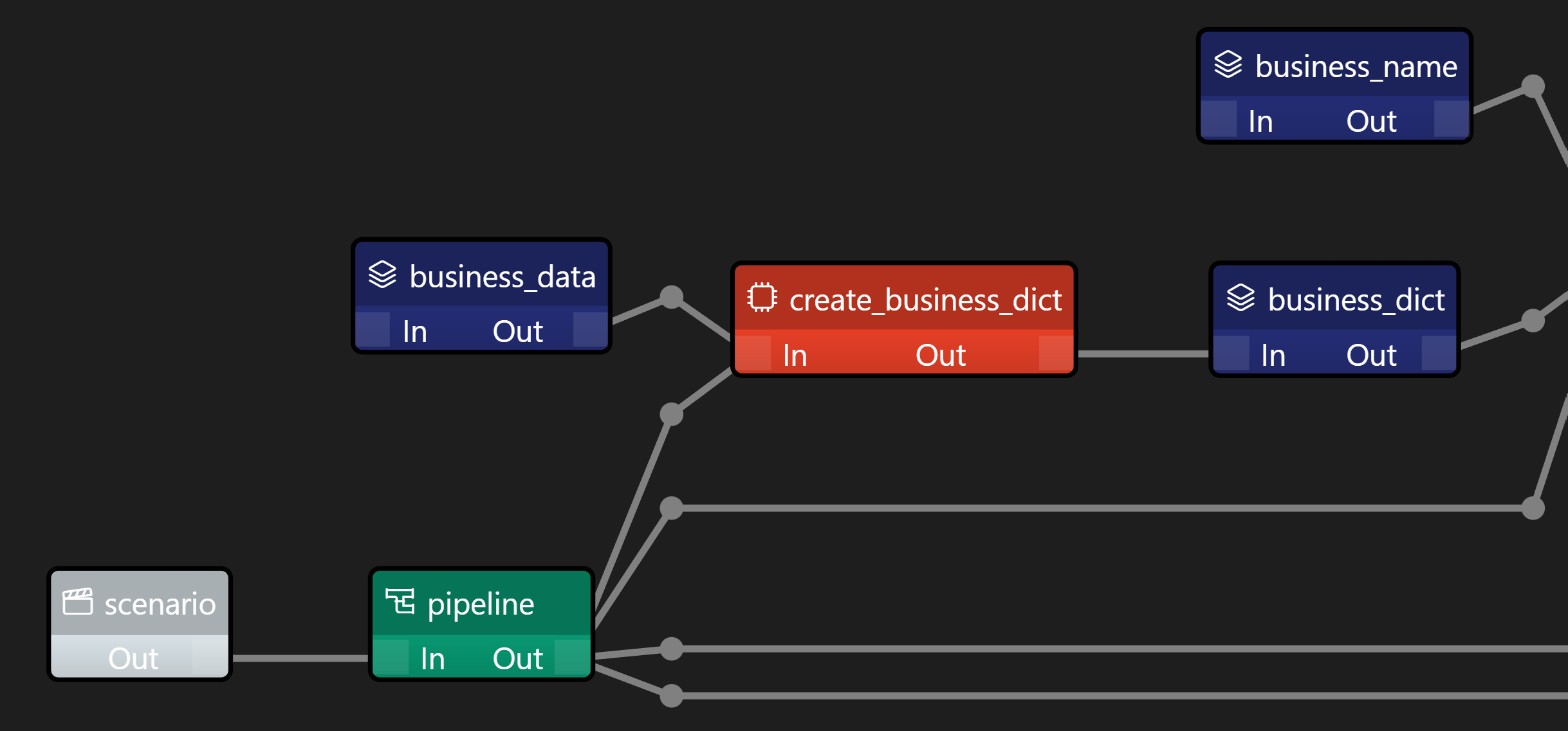 pipeline3-new.png