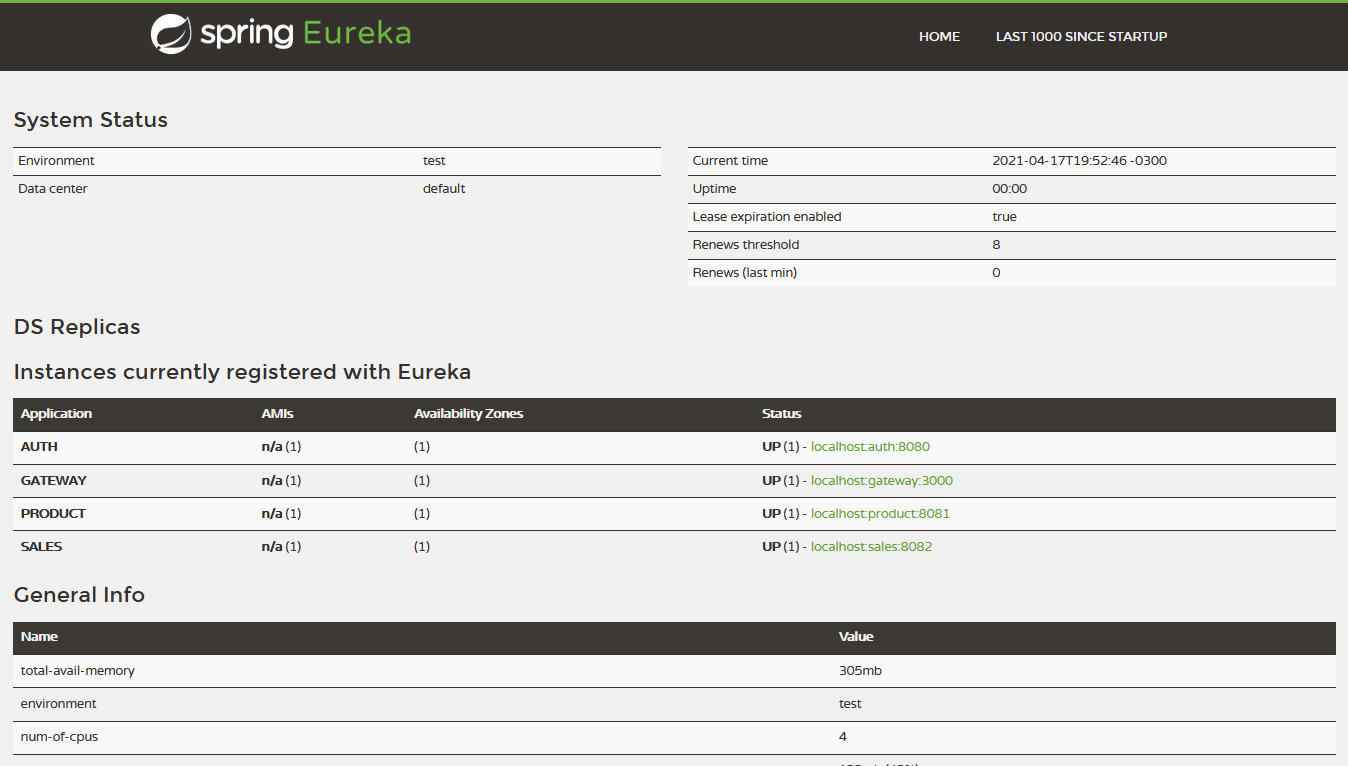 Spring Eureka Dashboard.png