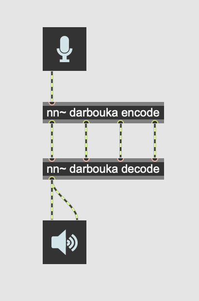 rave_encode_decode.png