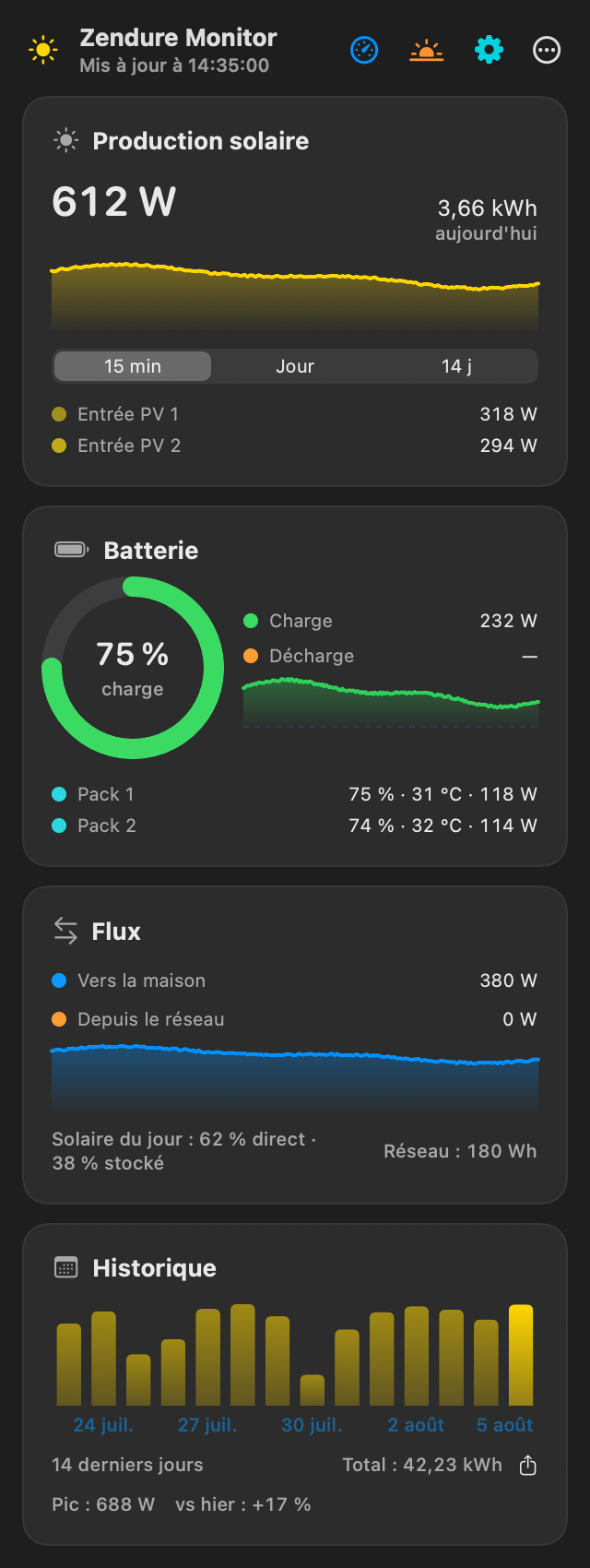 Panel, dark theme