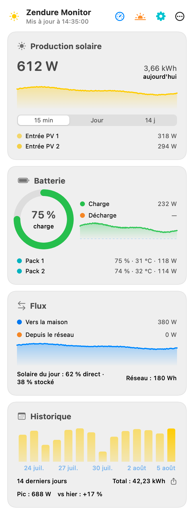 Panel, light theme