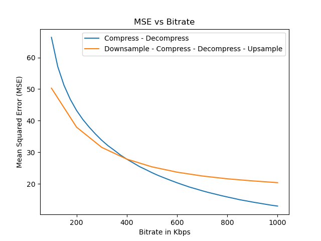 comparision.png