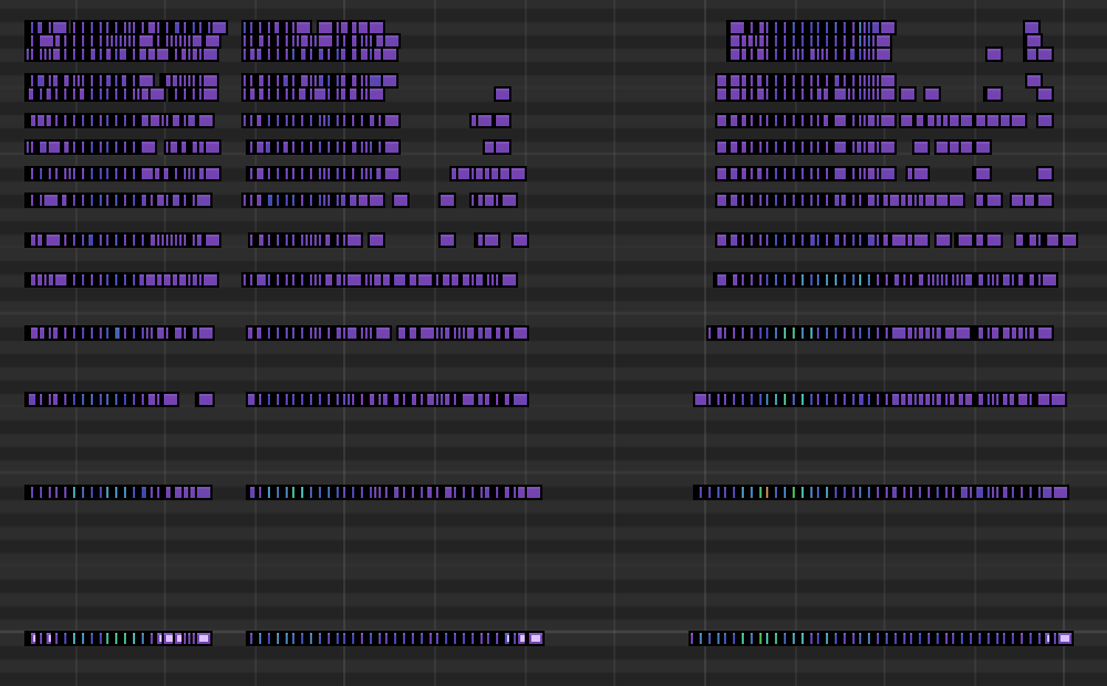 midi_frequencies.png