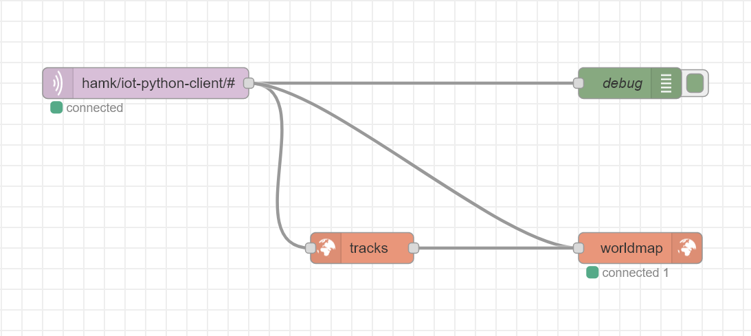 NodeRED_flow.png