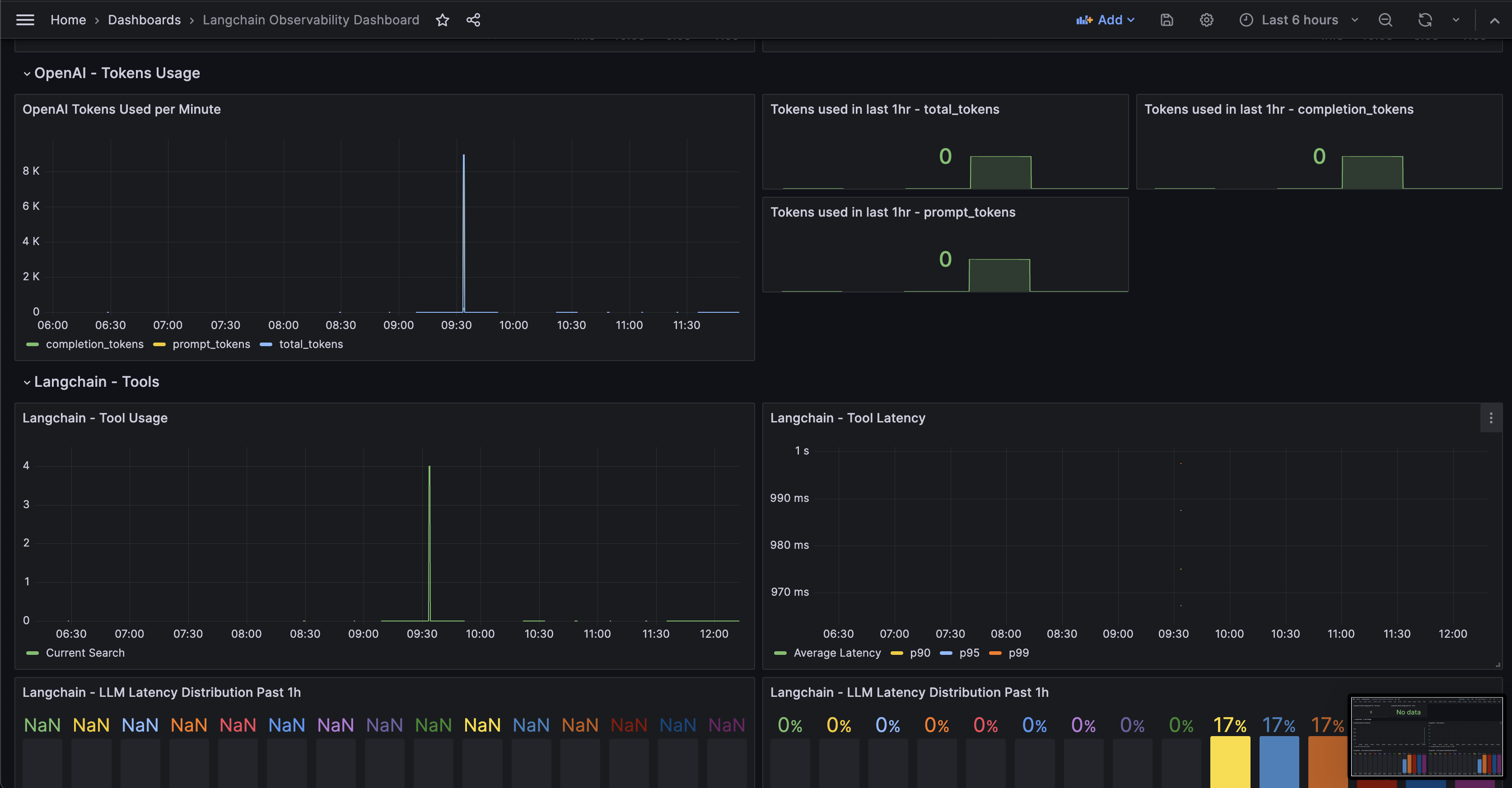 langchain-dashboard-3.png