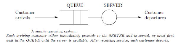 queuesystem-w611-h156.png