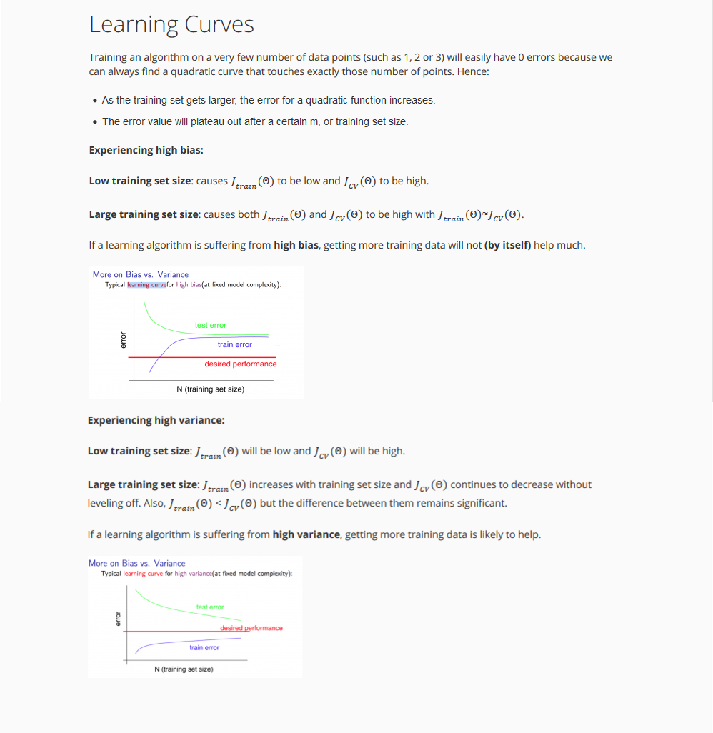 Learning Curves.jpg