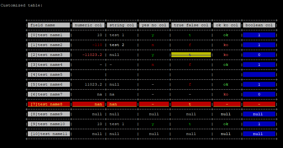 example_cli_math_ml_table_4.png