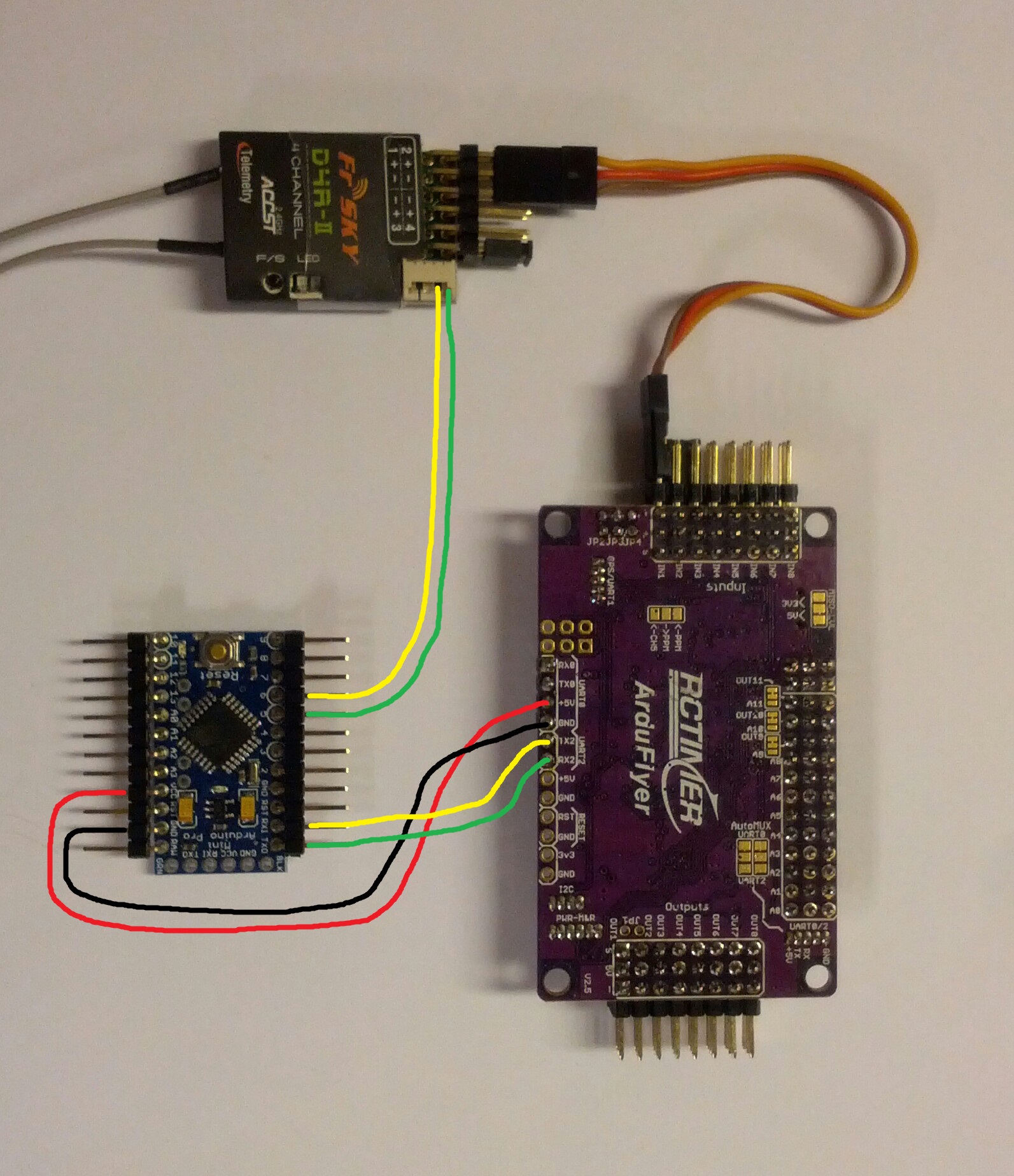 APM UART2 to Arduino pro mini