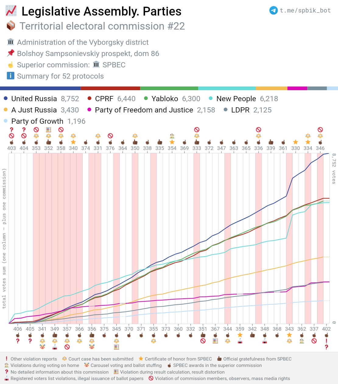 city-parties-tik-22.jpg