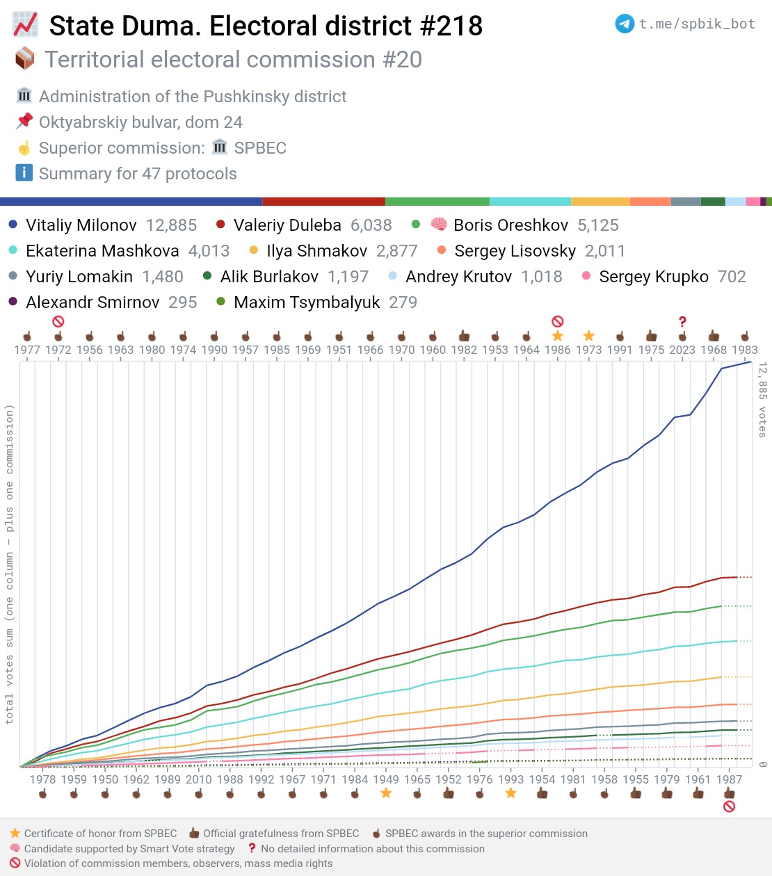 federal-218-tik-20.jpg