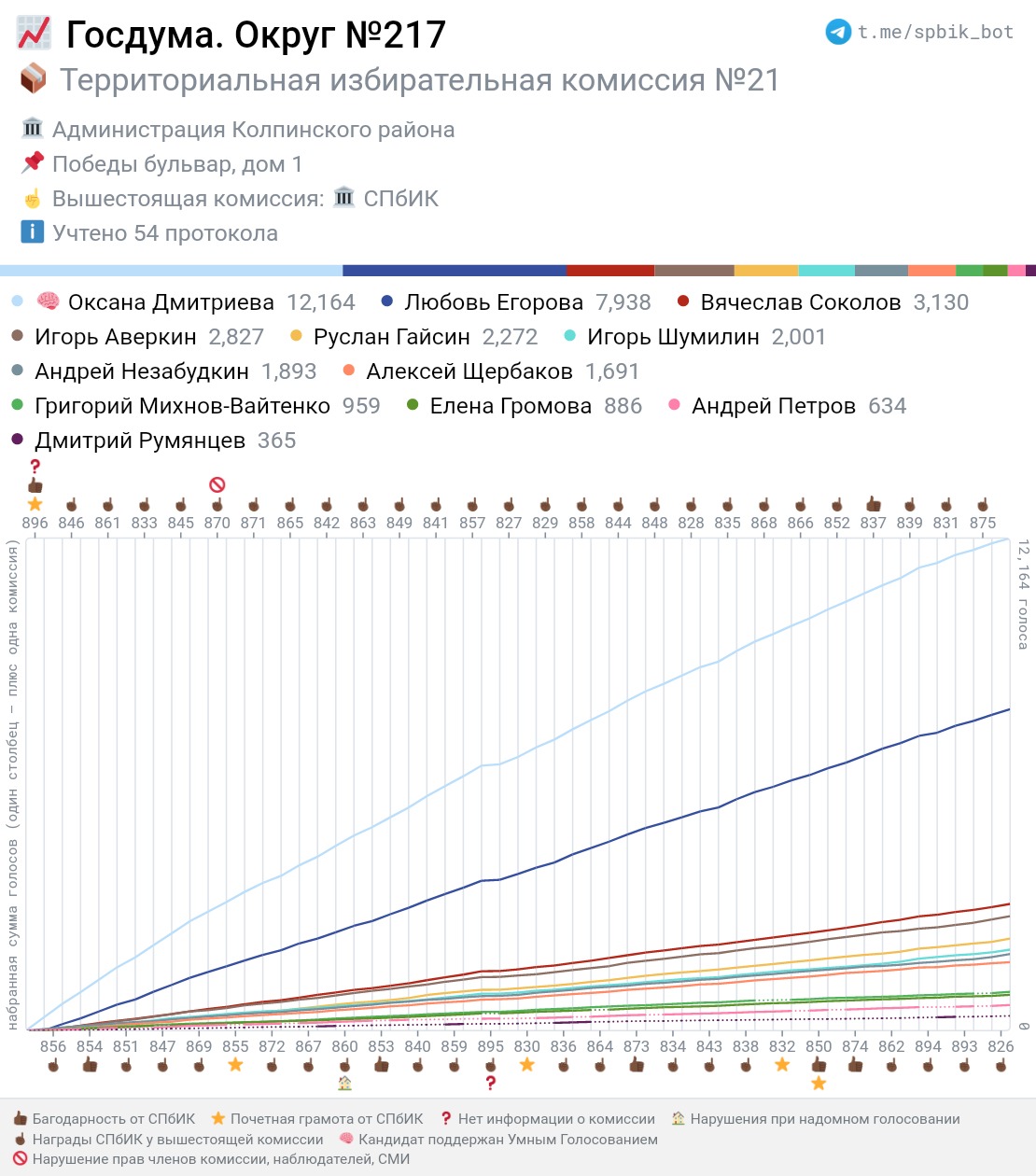 federal-217-tik-21.jpg