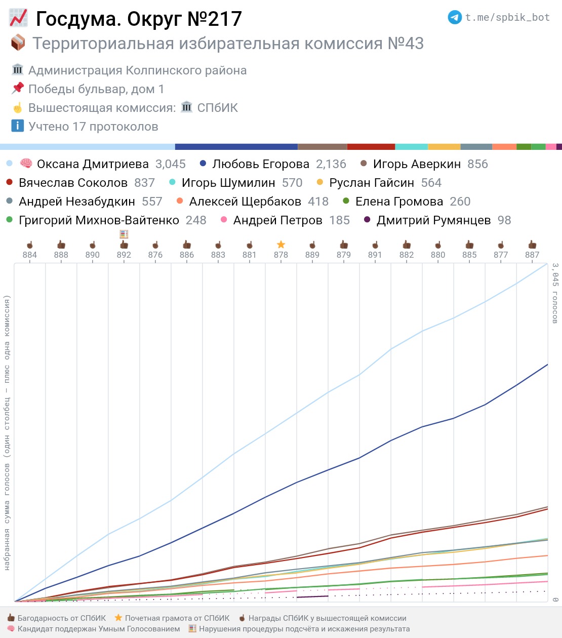 federal-217-tik-43.jpg