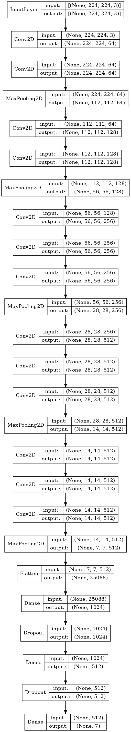 VGG16_Architecture.png